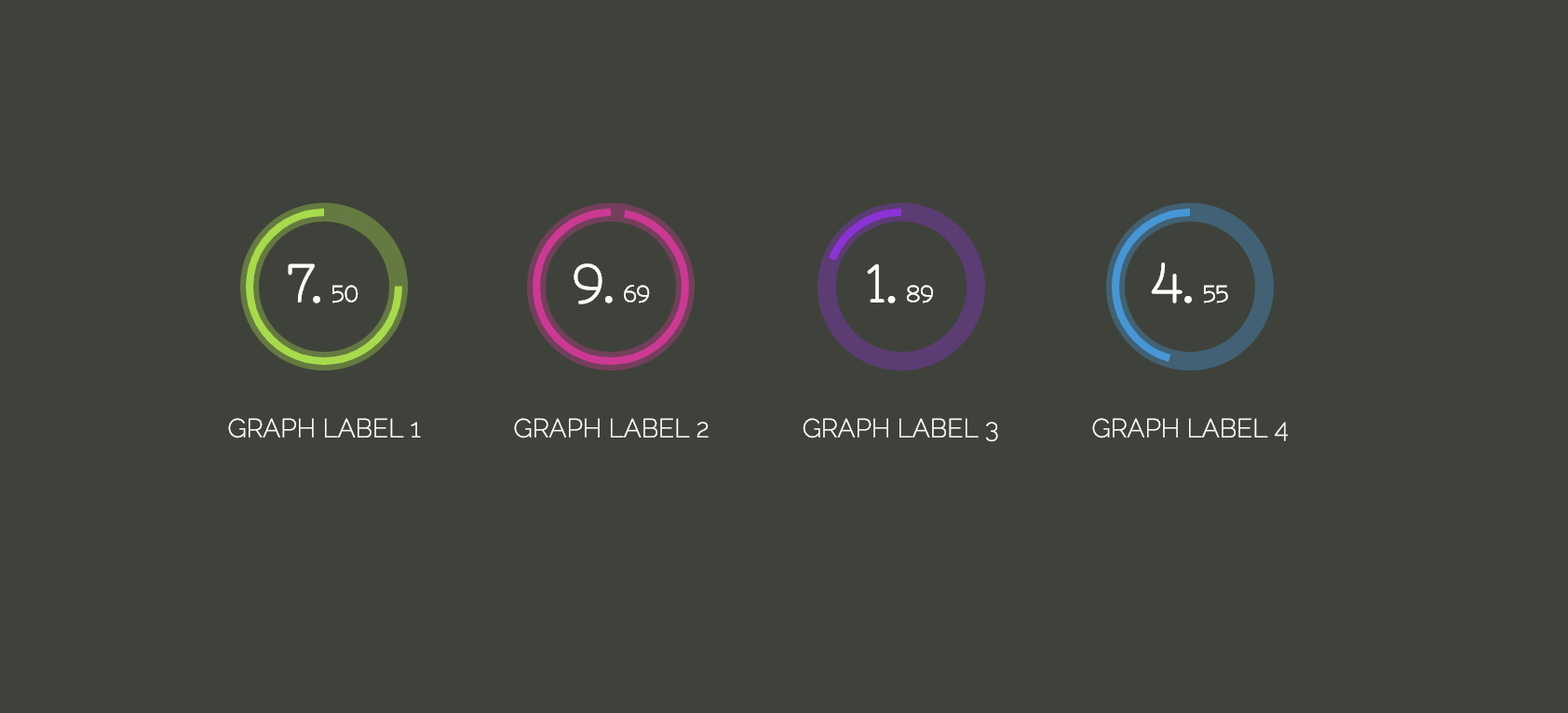GitHub - doojin/animated-circle-diagram